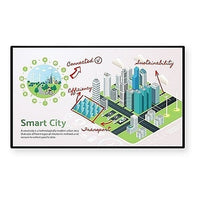Sharp NEC 4W-B75FT5U 4W-B Series 75" Class 4K UHD AQUOS BOARD Multi-Touch Screen LCD Display