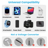 Gitryin Retractable Travel Adapter 5-in-1 Charger - detail view | Silarius