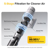 Roborock H60 Cordless Stick Vacuum Cleaner - detail view | Silarius