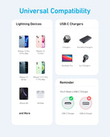 Anker <b>331</b> USB-C to Lightning Cable