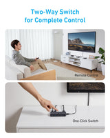 Anker HDMI Switch (4 in 1 Out, 4K HDMI) - rear view | Silarius