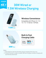 Anker Zolo Magnetic Power Bank (10K, 30W, Built-in USB-C Cable) - side view | Silarius