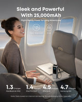 Anker Laptop Power Bank (25K, 165W, Built-In and Retractable Cables) - detail view | Silarius