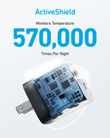 Anker 323 Charger (33W) - detail view | Silarius