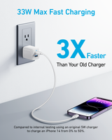 Anker 323 Charger (33W) - detail view | Silarius