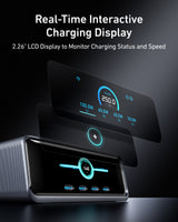 Anker Prime Charger (250W, 6 Ports, GaNPrime) - detail view | Silarius