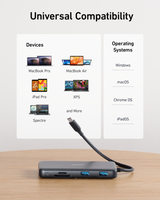 Anker 555 USB-C Hub (8-in-1) - detail view | Silarius