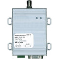 Alpha TX125-ENC UHF Paging Transmitter, 5W