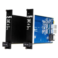American Fiberteck RRX-46-FX-ST RX-46 Series 1-Fiber FX Multimode Rack Card Receiver, ST Optical Connector