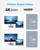 Refurbished Anker 332 USB-C Hub (5-in-1) - detail view | Silarius
