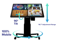 Clear Touch CTI-STAND-MINC Mini Convertible Mobile Stand - Curve-Shaped Open Base with Motorized Height