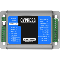 Cypress CVX-OPTS_XXXXXX Wiegand Intelligent Splitter / Regulator