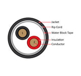 Vertical Cable 209-2324/DB 12/2 Direct Burial Speaker Cable, CL2 - 500ft (Black)
