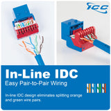 ICC IC107L6CBL CAT6 RJ45 Keystone Jack, EZ Style, 25-Pack, Blue