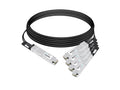 Axiom 980-9I75D-00N01A-AX OSFP DAC Cable for Nvidia 1.5m