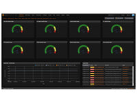 Chatsworth 36603-250 Power IQ for eConnect, Software and License for Up to 2500 Devices, Includes 1st Year Maintenance