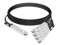 Axiom AXG104181 OSFP ACC Cable for Nvidia 5m TAA