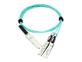 Axiom 980-9I445-00H003-AX QSFP56 AOC Cable Nvidia Comp 3m