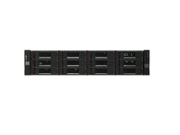 Lenovo U08H2U1 Custom D1212 Stco MC00019727 END8/29/18