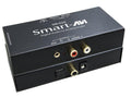 SmartAVI SM-D2A-S Digital to Analog Audio Converter