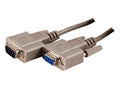 B+B SmartWorx 9F8CK 9P F to RJ45 ADPT 610-00