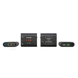 INOGENI IP2USB IP-to-USB Converter for NDI/RTSP Cameras, HDMI Output, USB Audio Integration, Black