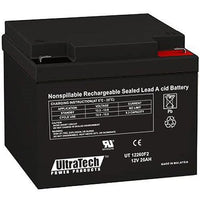 UltraTech IM-12260F2
