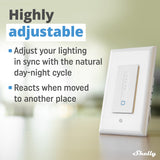 Shelly Plus Wall Dimmer x4 - rear view | Silarius