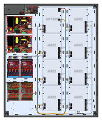 LifeSafety Power FPO150/250-2M8NLC2SD16E8M2/T16-A
