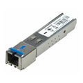 IQsight SFP-2