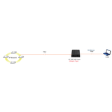 Cleerline SSF-SFP-SFP-CON-EU 1 x SFP to 1 x SFP Gb Ethernet Fiber Optic Media Converter