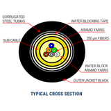 Cleerline 6ACS9125OS2PE SSF 6 Strand OS2, Armored Direct Burial Micro Distribution Loose Tube, PE/OSP/Burial - 1000ft Spool