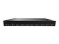 SmartAVI SKMN-8S-P PP 3.0 8-PORT Secure KM