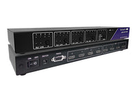 SmartAVI HDR-4X4-PLUS-S 4K Resolution 4x4 HDMI Router