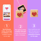Lovebox Photo Messenger - rear view | Silarius