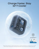 Anker Nano Charger (70W, 3 Ports) - detail view | Silarius