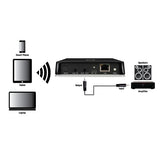 Vanco PASTREAM2 Streaming Audio Receiver