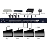 Evolution EVMX4444 Evolution HDMI 4x4 Ma