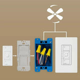 Lutron PJ2-3BRL-TSW-F01 Pico Smart Remot