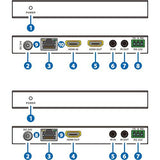 Kanex EXT-HDBT150M HDMI 150m Extender Ov