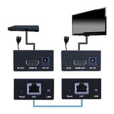 Vanco 280501 HMDI Extender over Single C