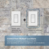 Lutron ST-RS-BW Sunnata Companion Switch