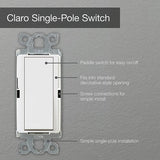 Lutron SC-1PS-BI Claro Single Pole, On /