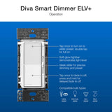Lutron DVRF-5NE-GR Diva Smart ELV+ Dimme