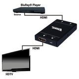 Vanco HDVC1 4K HDMI Conditioner for HDMI