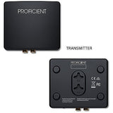 Proficient PAS-WIR-SUB-KIT-US Wireless S