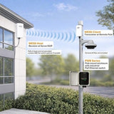 KBC Networks BDL-PBH4-WKT Wireless Ether