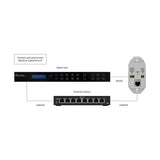 Vanco EVCTL10B 10-Button Programmable Co