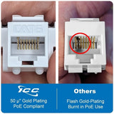 ICC IC107L6RBL CAT6 Keystone Jack with I