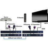 Evolution EVEX4K50 HDBaseT 4K at 60Hz, 4